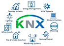 Домашняя автоматизация на основе протокола KNX считается самой современной системой 
					так как может быть построена на различном высокотехнологичном оборудовании от мировых производителей